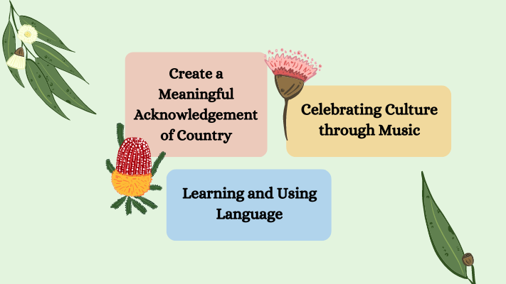 First Nations classroom connections First Nations classroom connections